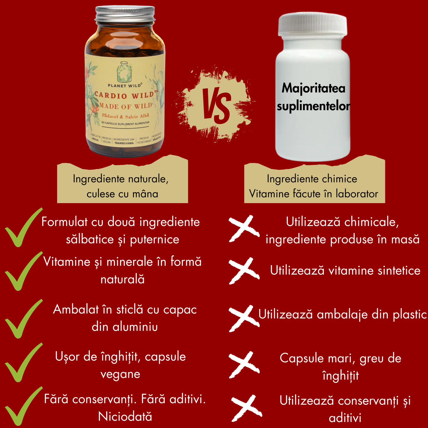 "Cardio Wild™| Formulă Sălbatică din Păducel și Salcie Albă pentru Circulație, Relaxare optimă și Articulații sănătoase"