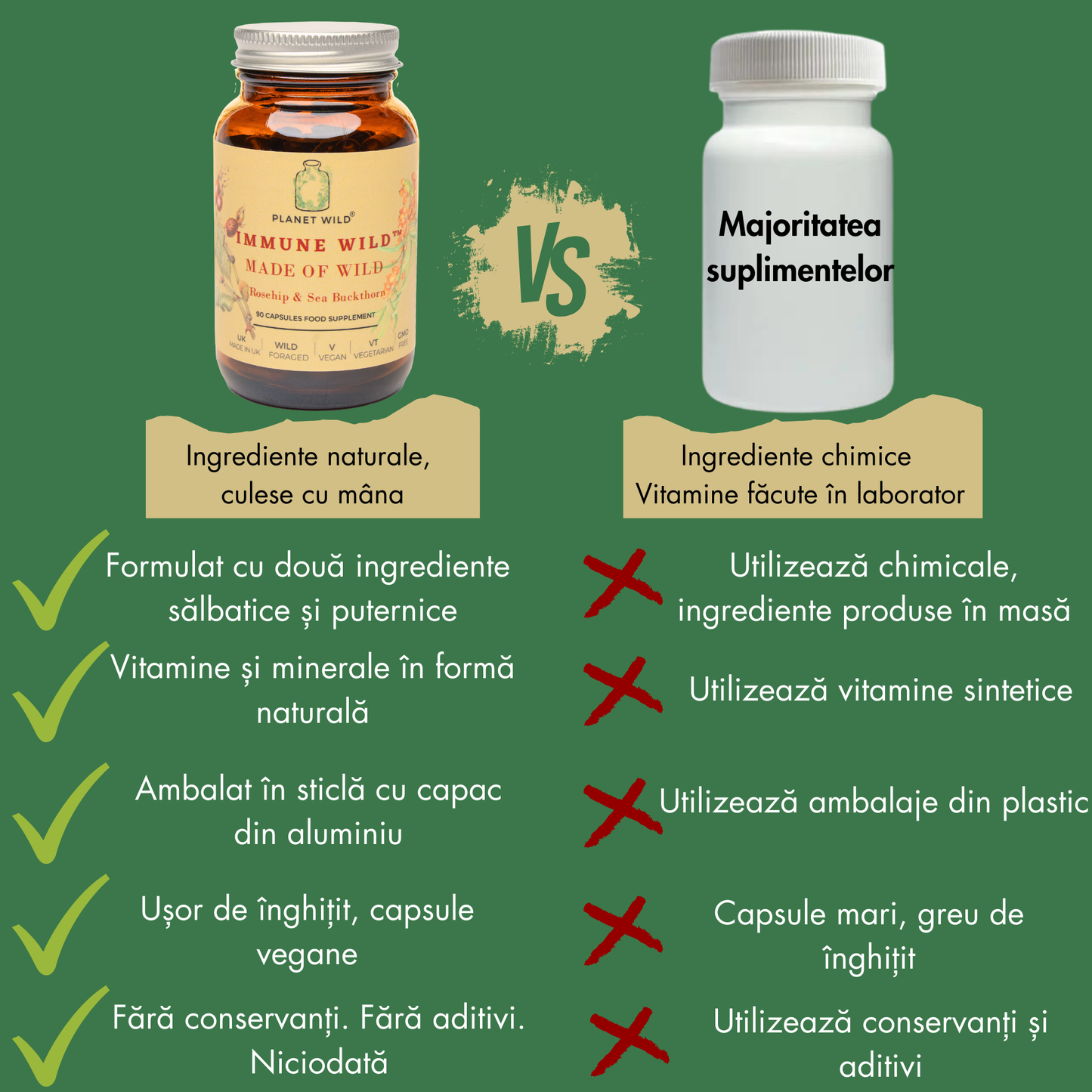 “Immune Wild™ | Formulă Sălbatică din Măceșe și Cătină pentru Imunitate, Susținere Metabolism și Menținerea Sănătății"