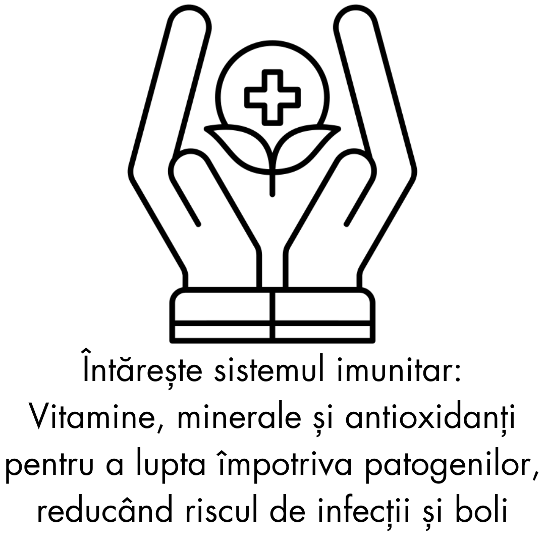 secom imunitate ulei de catina capsule omega 3 vitamina c solgar imunitate pentru imunitate miere de manuka complex de vitamine si minerale vitamine pentru imunitate adulti omega 3 secom suplimente premium 